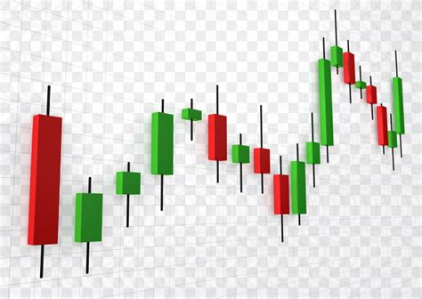 Candlestick Chart, Hotbit, Cryptocurrency
