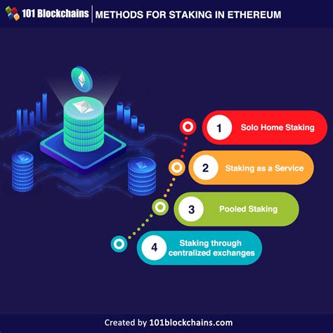 Ethereum: How do I delete a Bitcoin full node from my hard drive?
