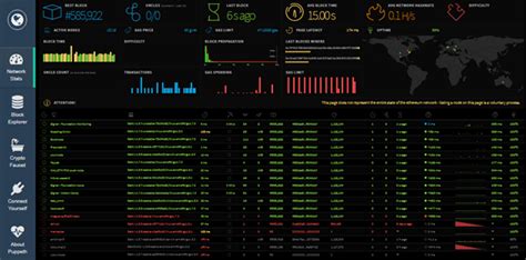 Ethereum: bitcoind in testnet is not synchronizing
