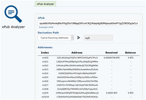 Bitcoin: xpub master pub key view only wallet shows different balance than seed generated wallet with same pub key? also different addresses
