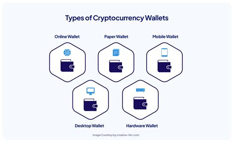 Ethereum: How do you deploy to two chains in a foundry script?
